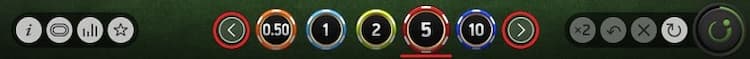 Roulette Einsatz machen