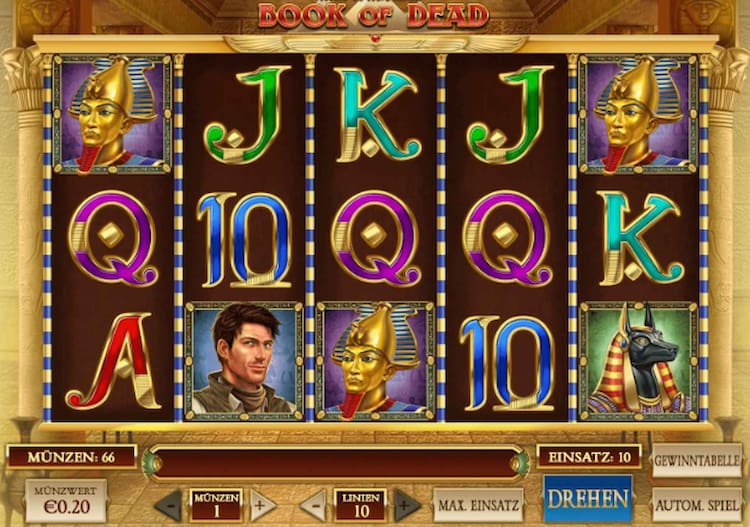Die grundlagen der slots