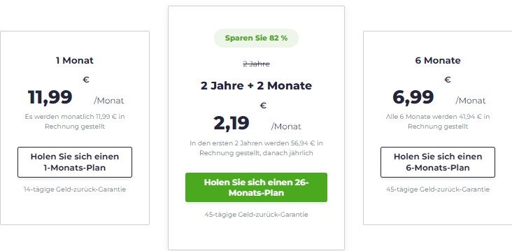 Kosten von CyberGhost VPN