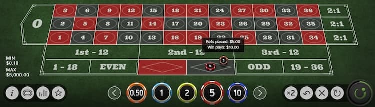 Roulette Rad drehen lassen