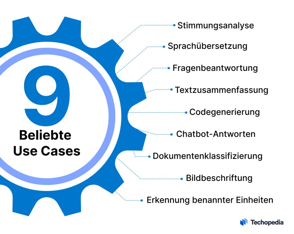 Was ist Prompt Engineering?