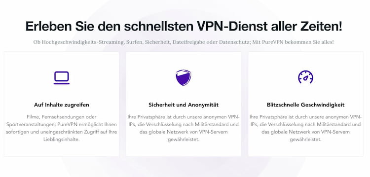 Speed Test PureVPN