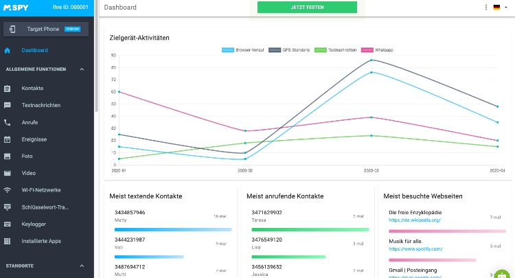 mspy geofencing app dashboard