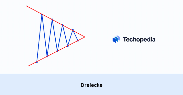 Dreicke