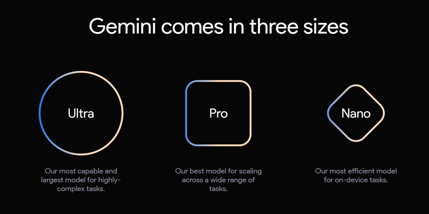 3 Modelle von Gemini