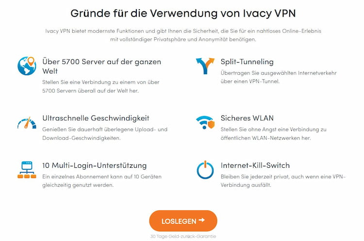 Gründe für die Verwendung von Ivacy VPN 