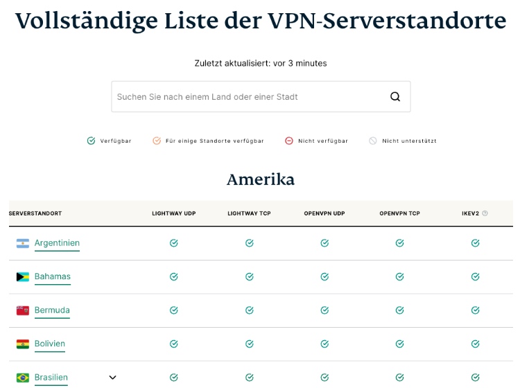 server-standorte von expressvpn
