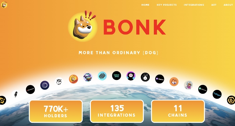 bonk 1000x krypto