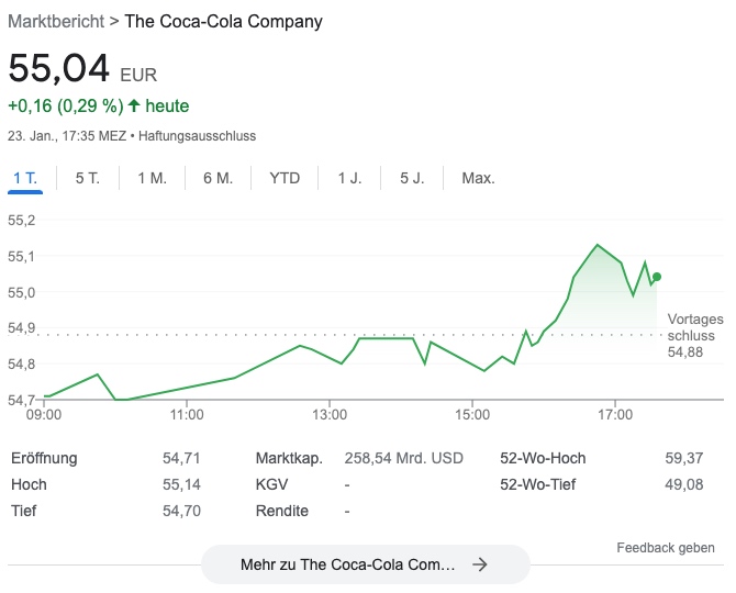 coca-cola bietet aktien für die ewigkeit