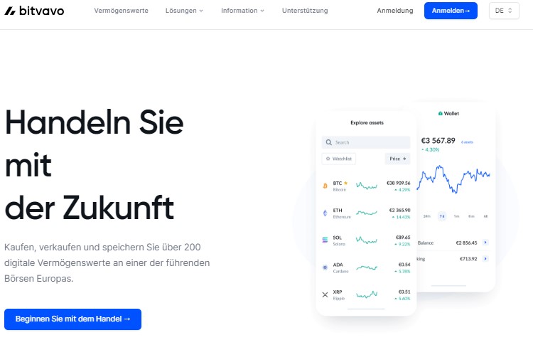 Beste Alternative zu Binance