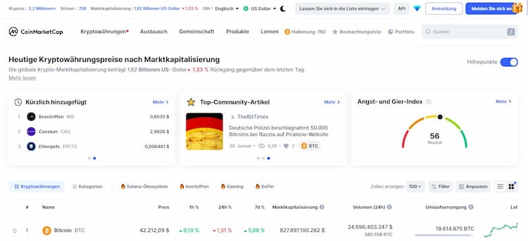 CoinMarketCap