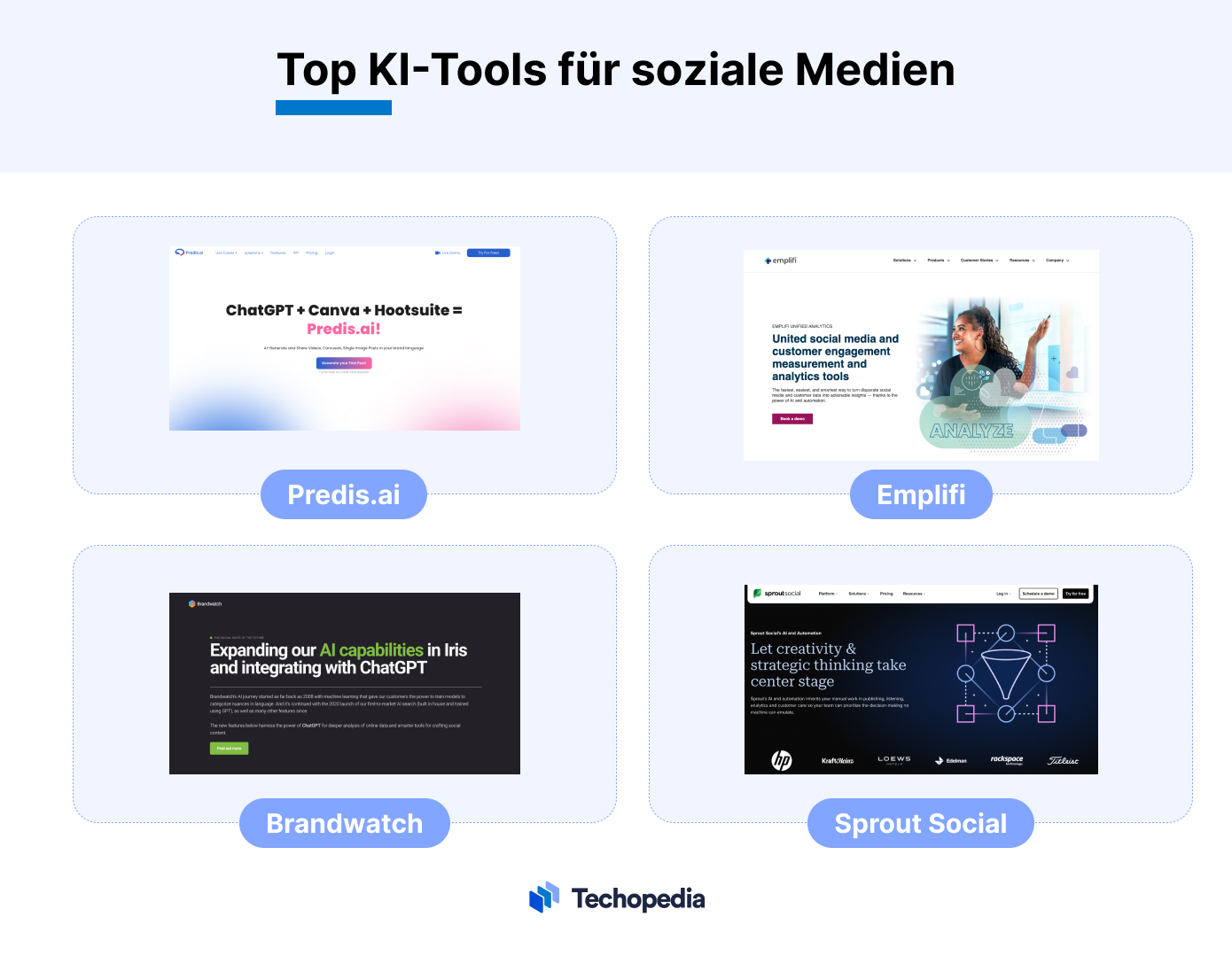 Top KI-Tools für soziale Netzwerke