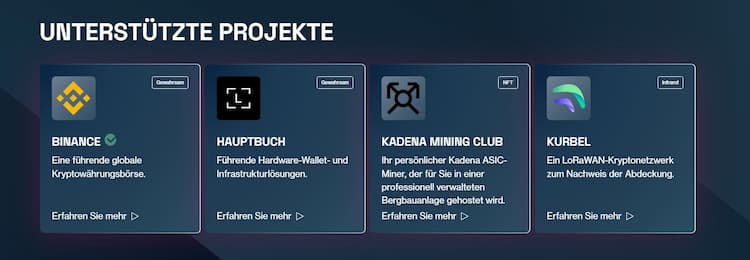 Kadena Kurs Vorhersage 2030