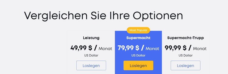 ClosersCopy Preis