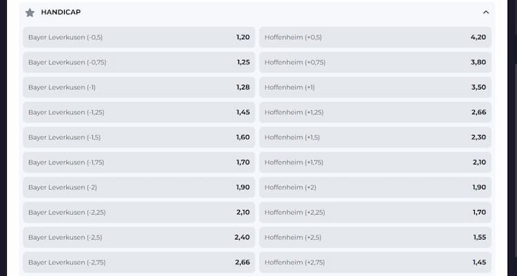Handicap Wetten