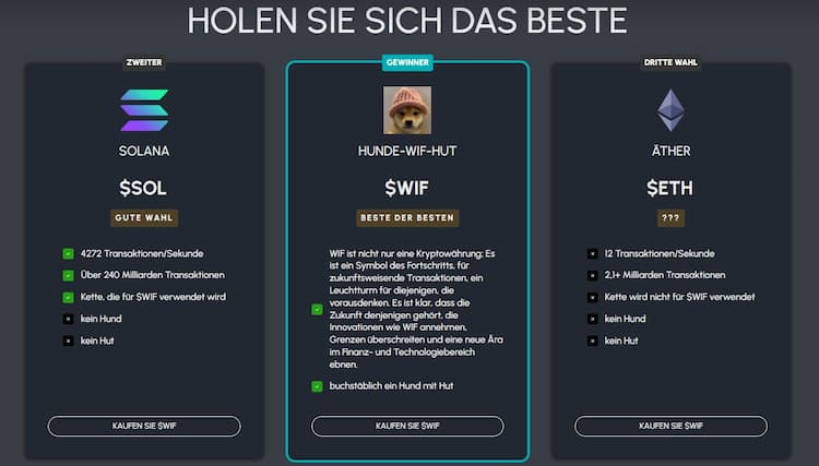 Ist Dog Wif Hat die beste Kryptowährung?