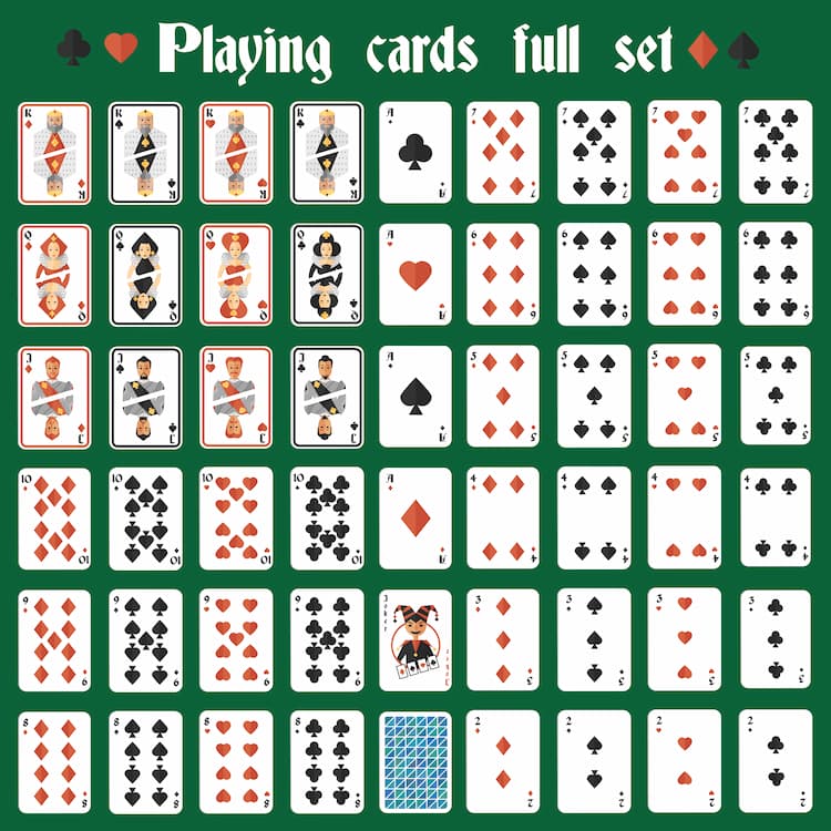 Poker Cheat Sheet was ist das