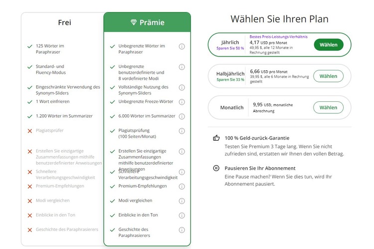 Quillbot Preis