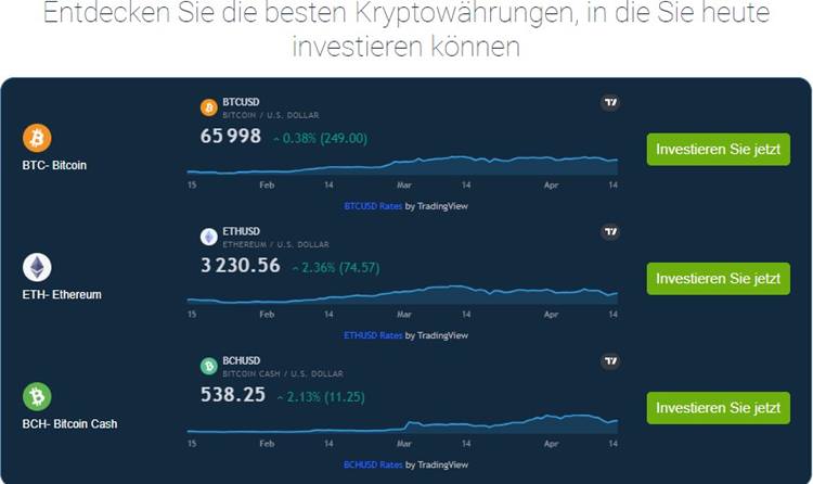 Immediate LexiPro – seriöse Krypto Trading Plattform?