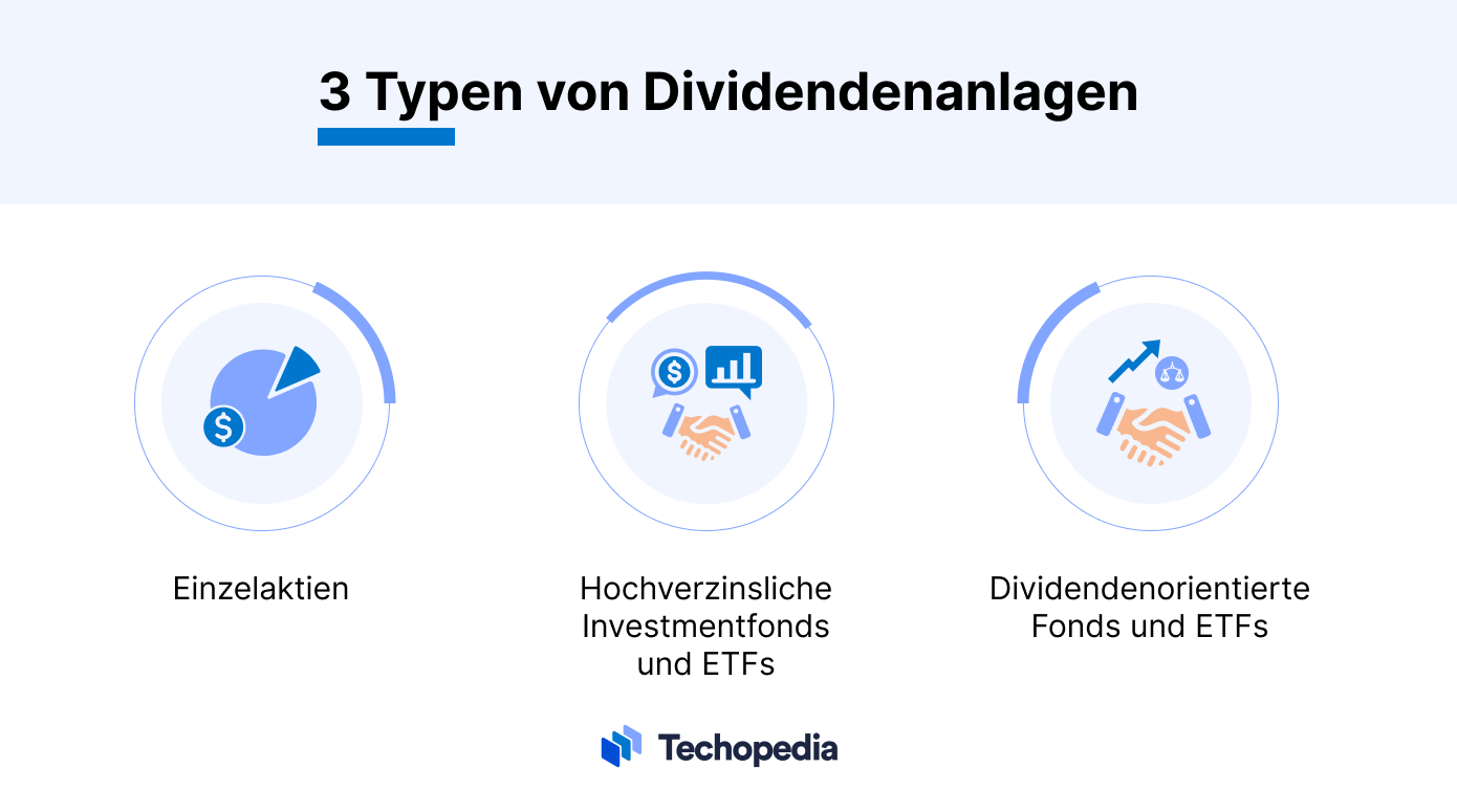 Typen von Dividendenanlagen