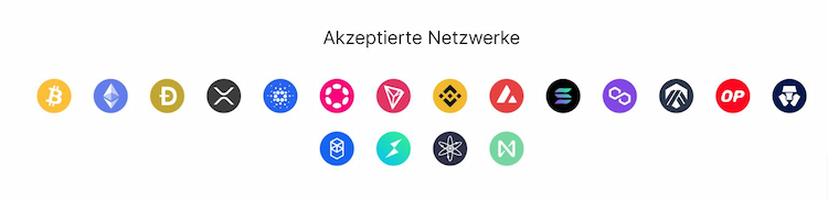 Ein- und Auszahlungen bei BC.Game