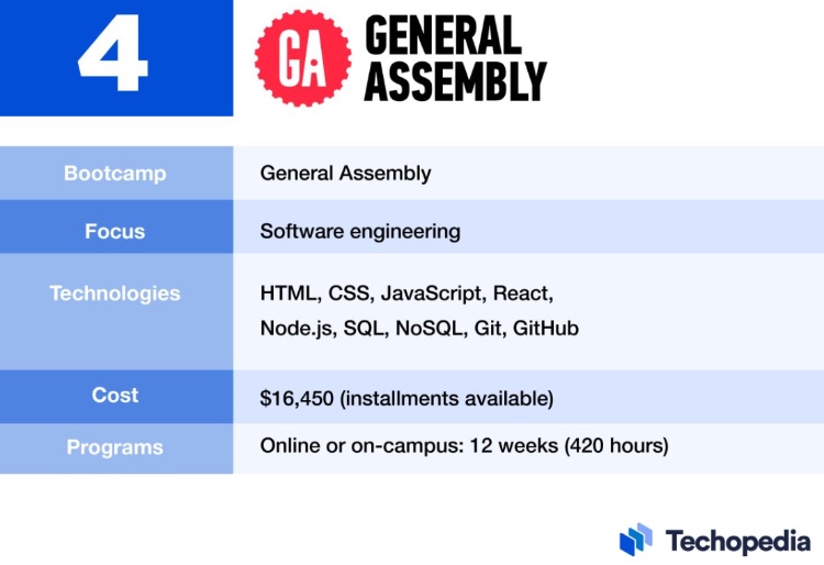 general assembly