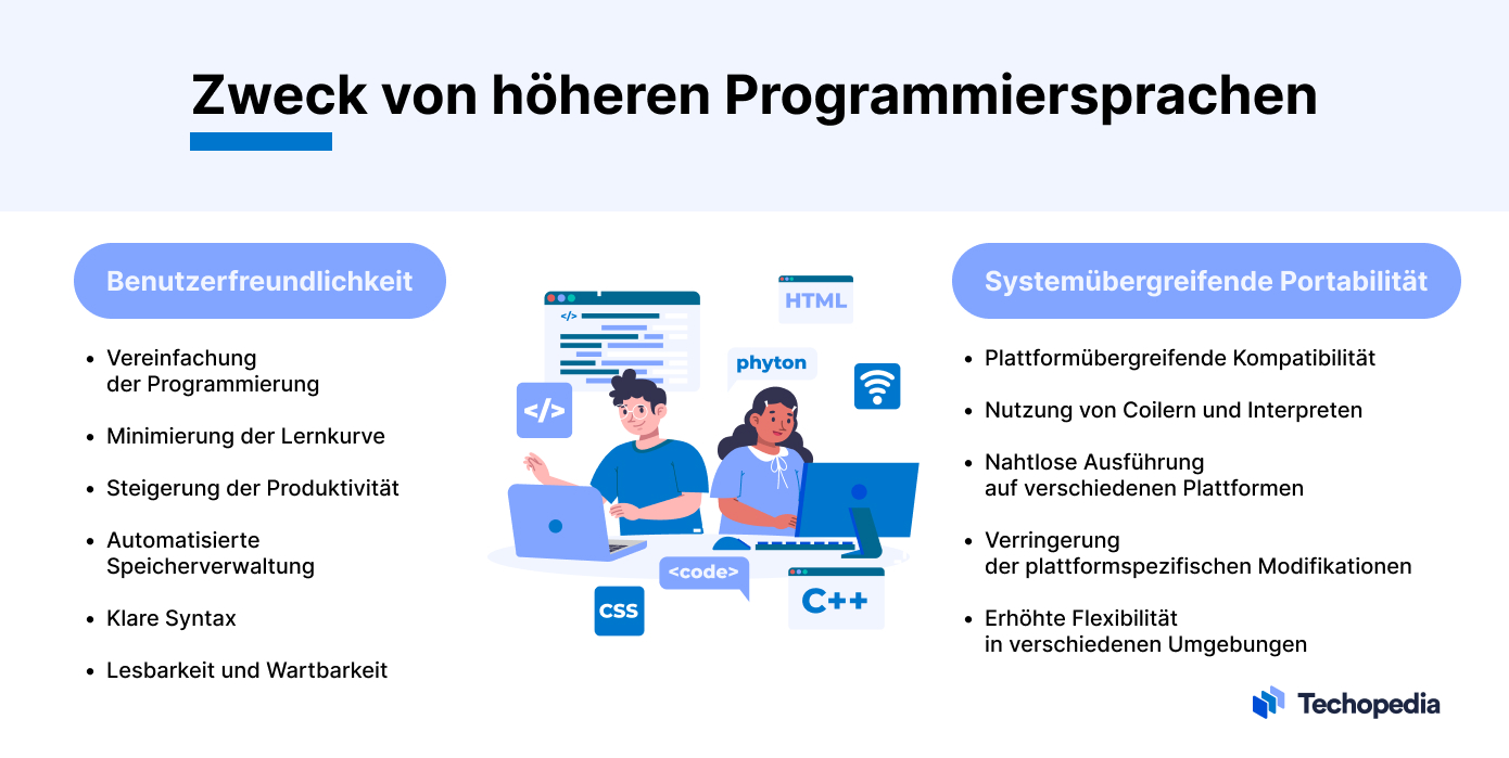 Zweck von High-Level-Sprachen