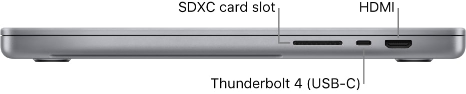 MacBook Pro 14″-Anschlüsse
