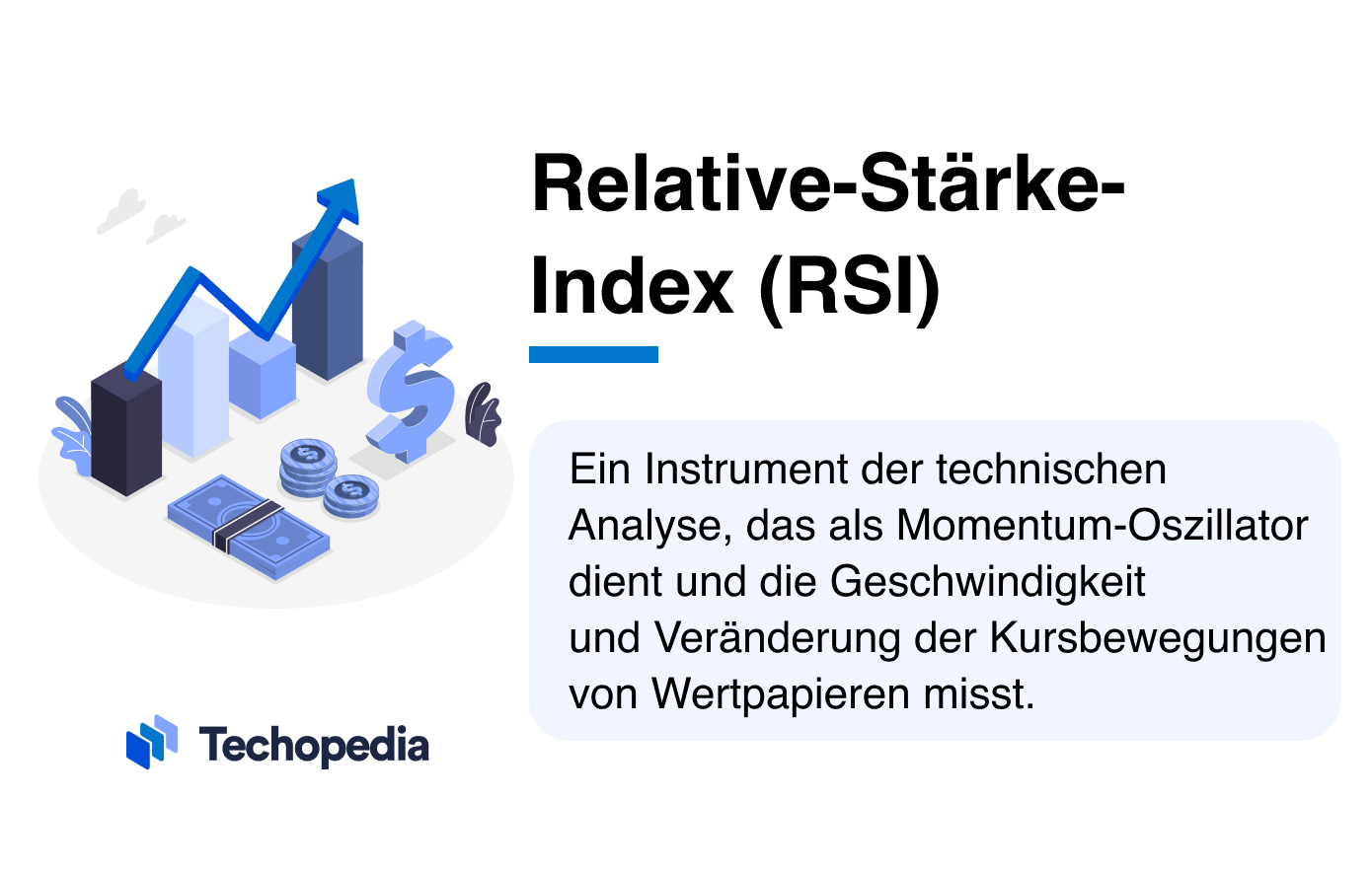 Was ist RSI