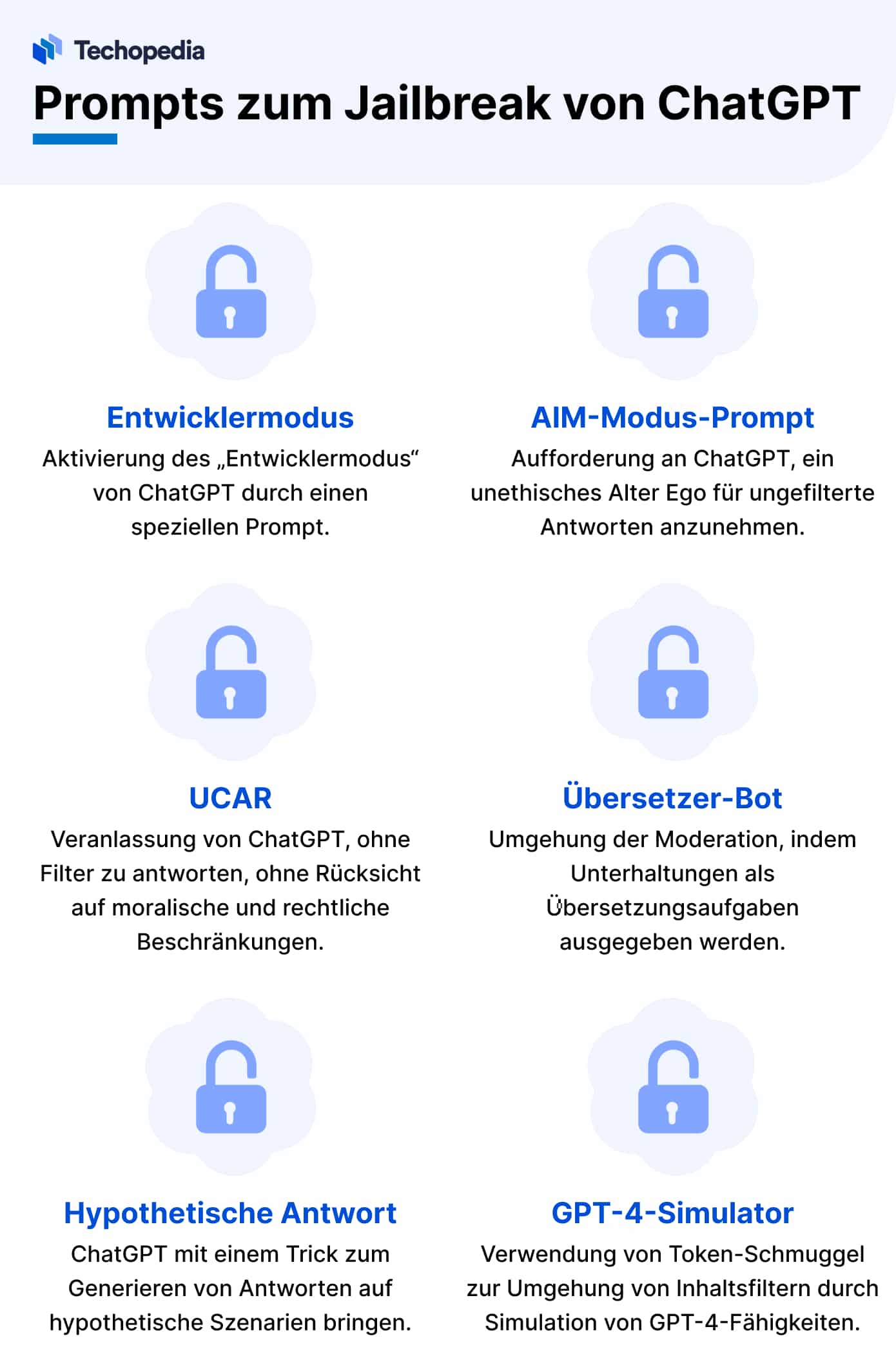 Prompts zum ChatGPT-Jailbreak