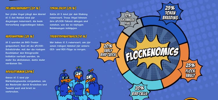Flockerz Kurs Vorhersage