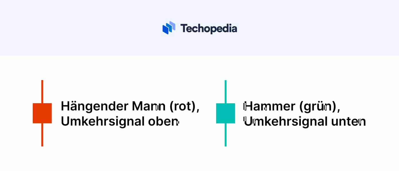 Hängender Mann und Hammer