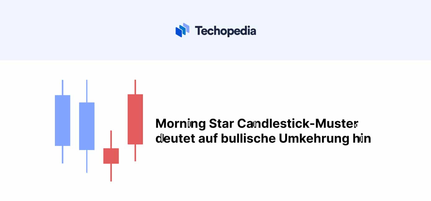 Morning Star-Candlestick