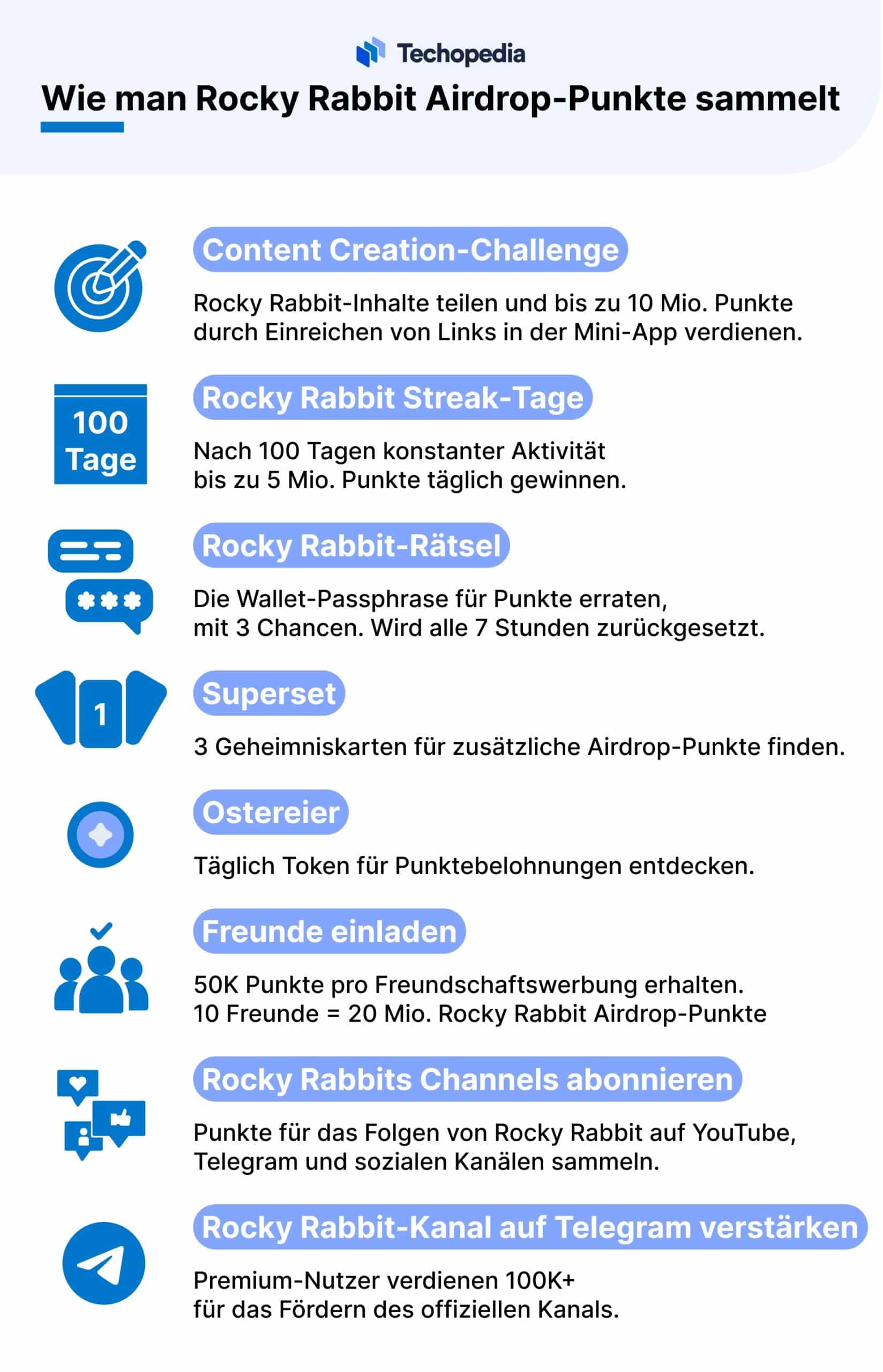 Wie man Rocky Rabbit Airdrop Punkte verdient