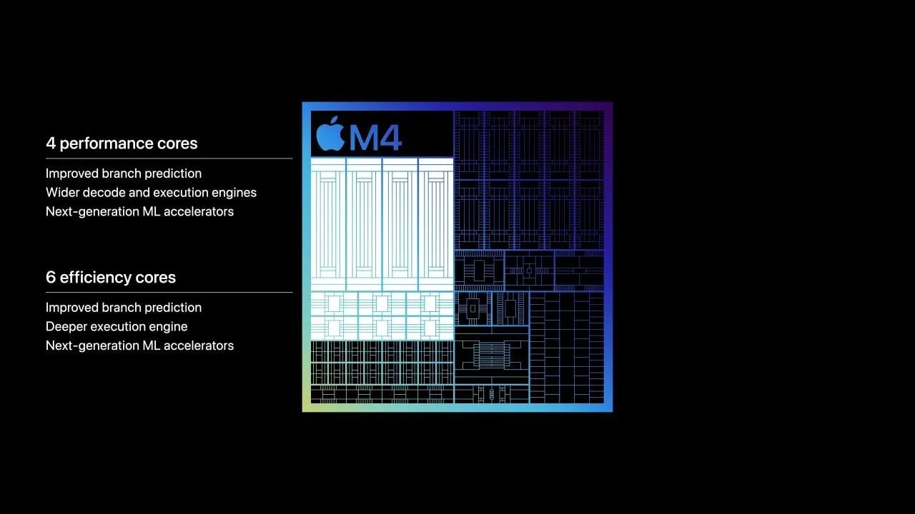 Apple M4 Verarbeitungsleistung