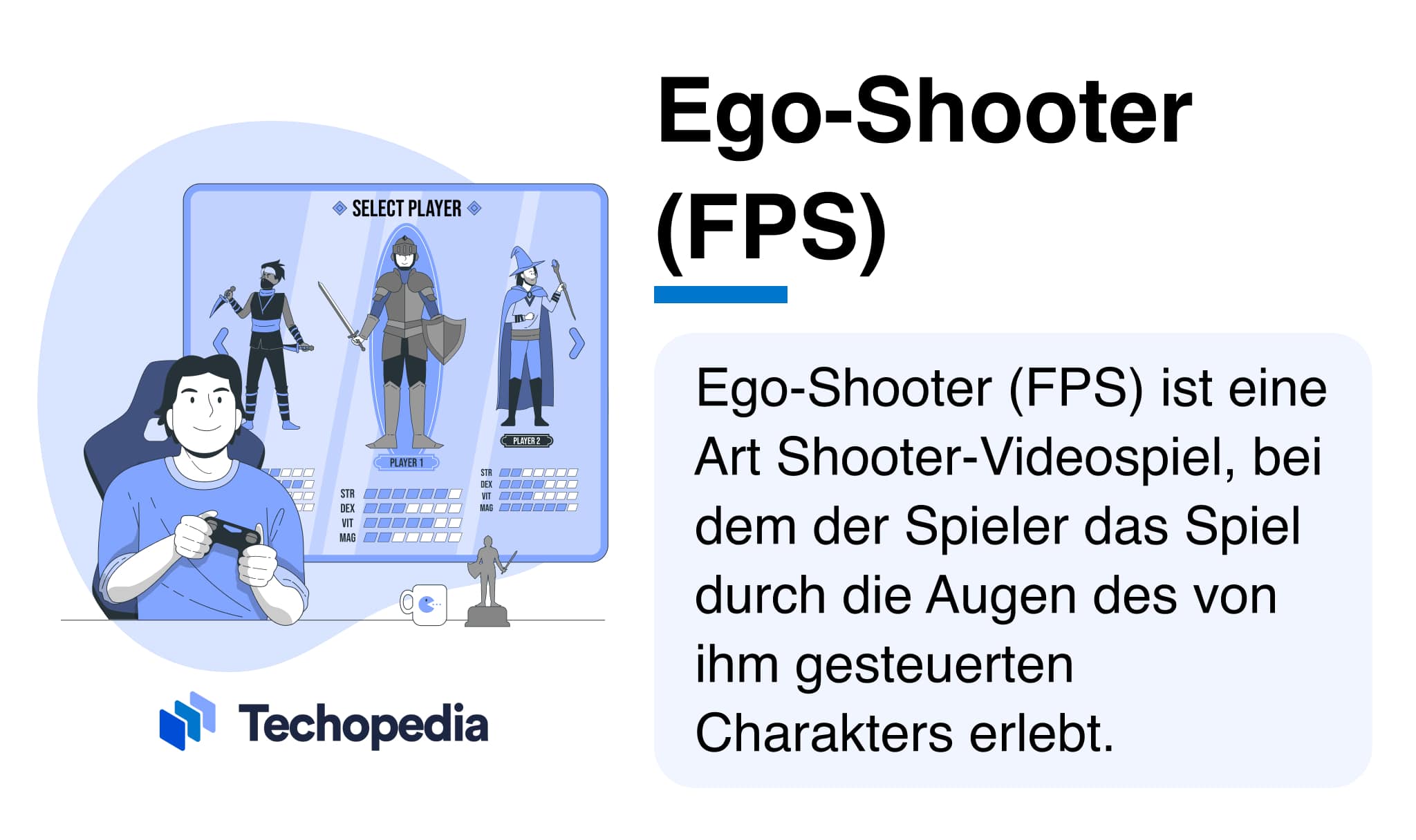 Was ist FPS