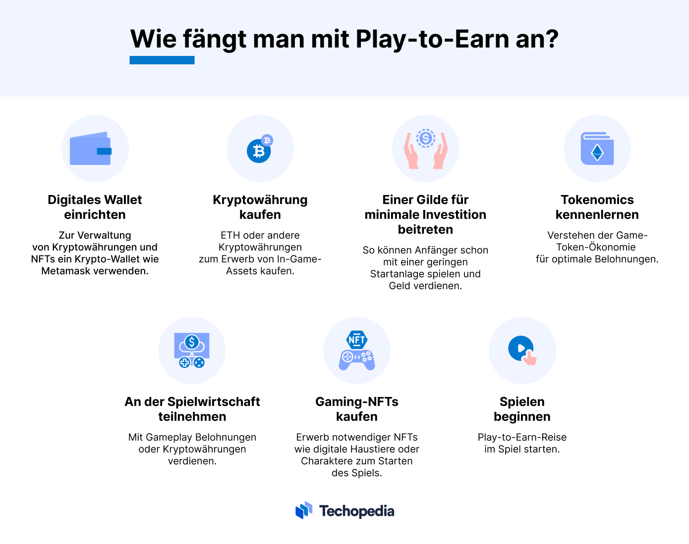 Play-to-Earn