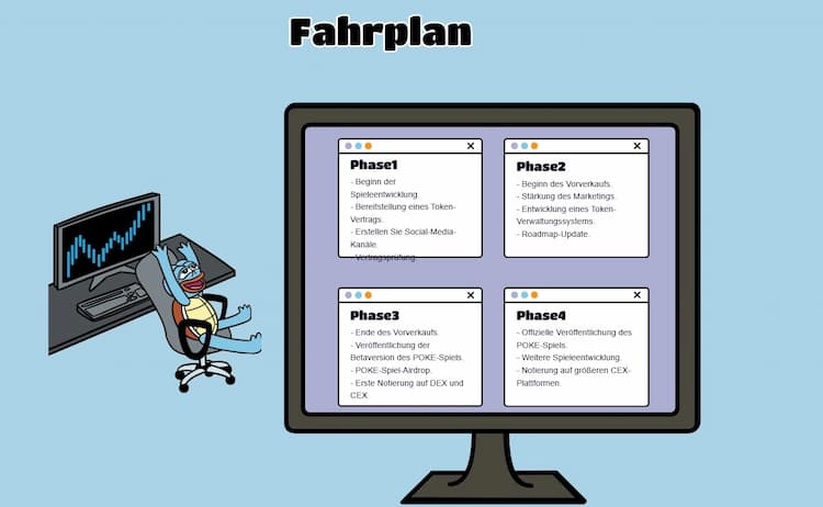 Poke Kurs Vorhersage 2025