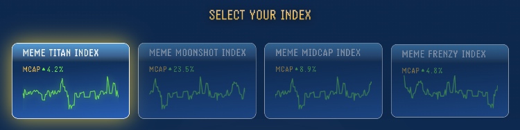 meme index kauf