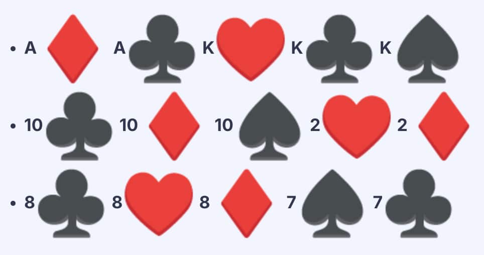 full house im poker