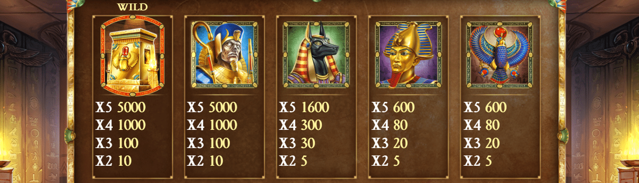 Tabla de pagos slot Legacy of Dead