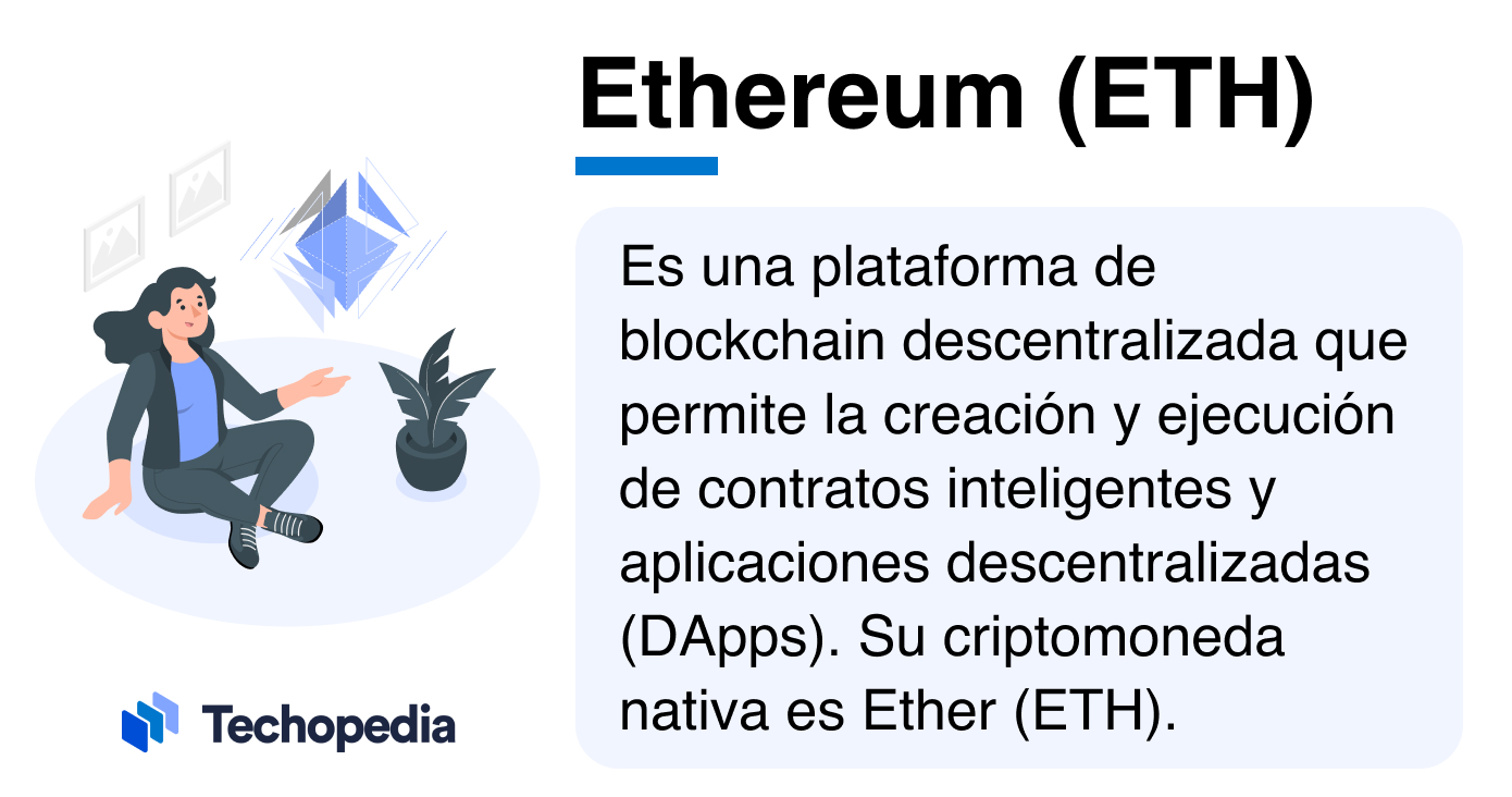 Ethereum (ETH)