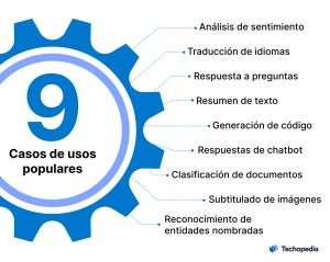 casos de uso