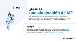 que es AI alucinacion