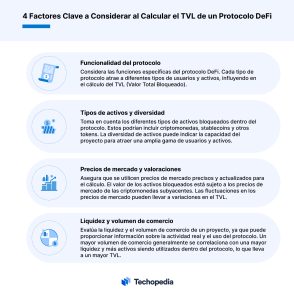 valor bloqueado total