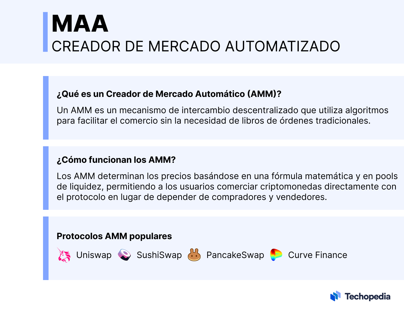 Claves del MMA
