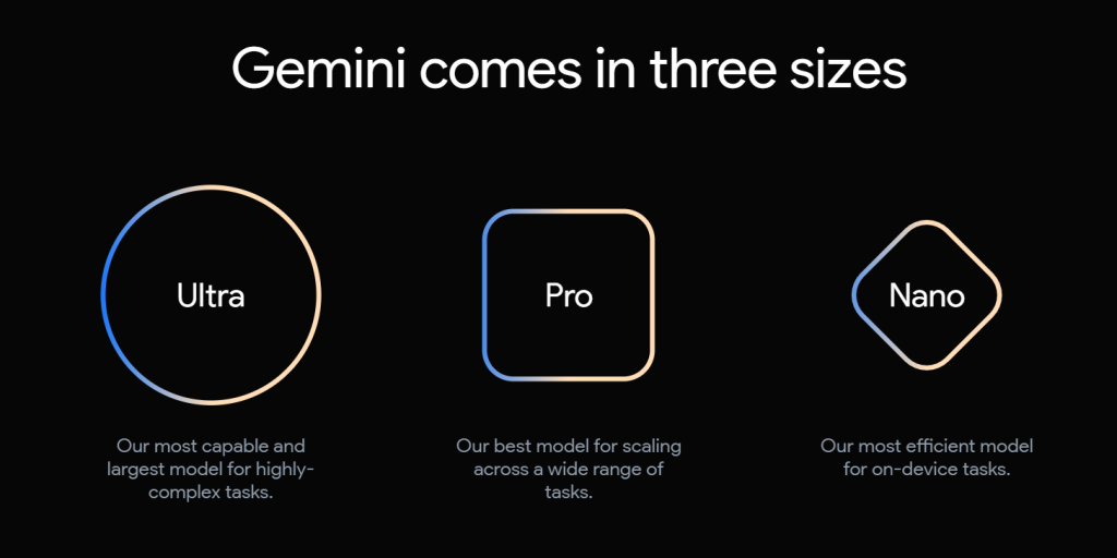 Google Gemini llega con 3 versiones