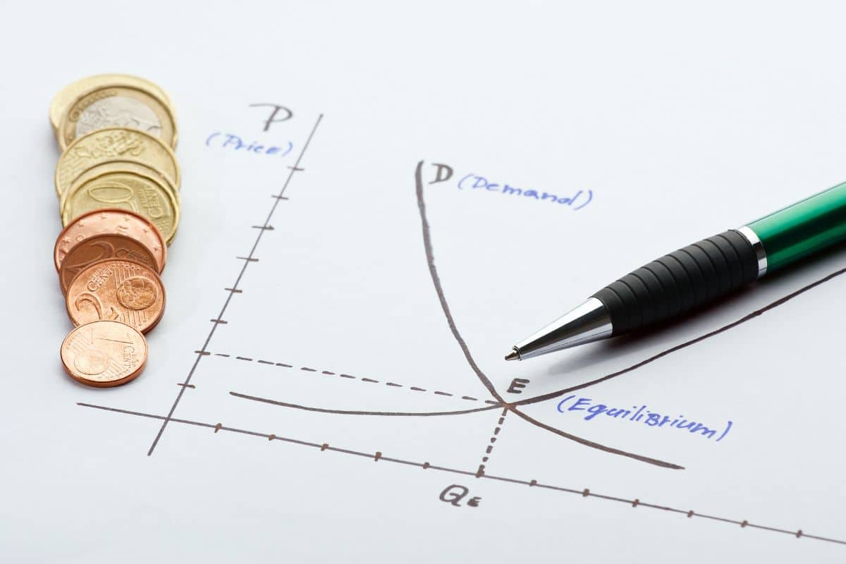 La Ley de demanda y oferta ofrece un panorama de organización en el ámbito económico (Techopedia/Canva)