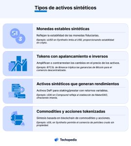 tasa de interes