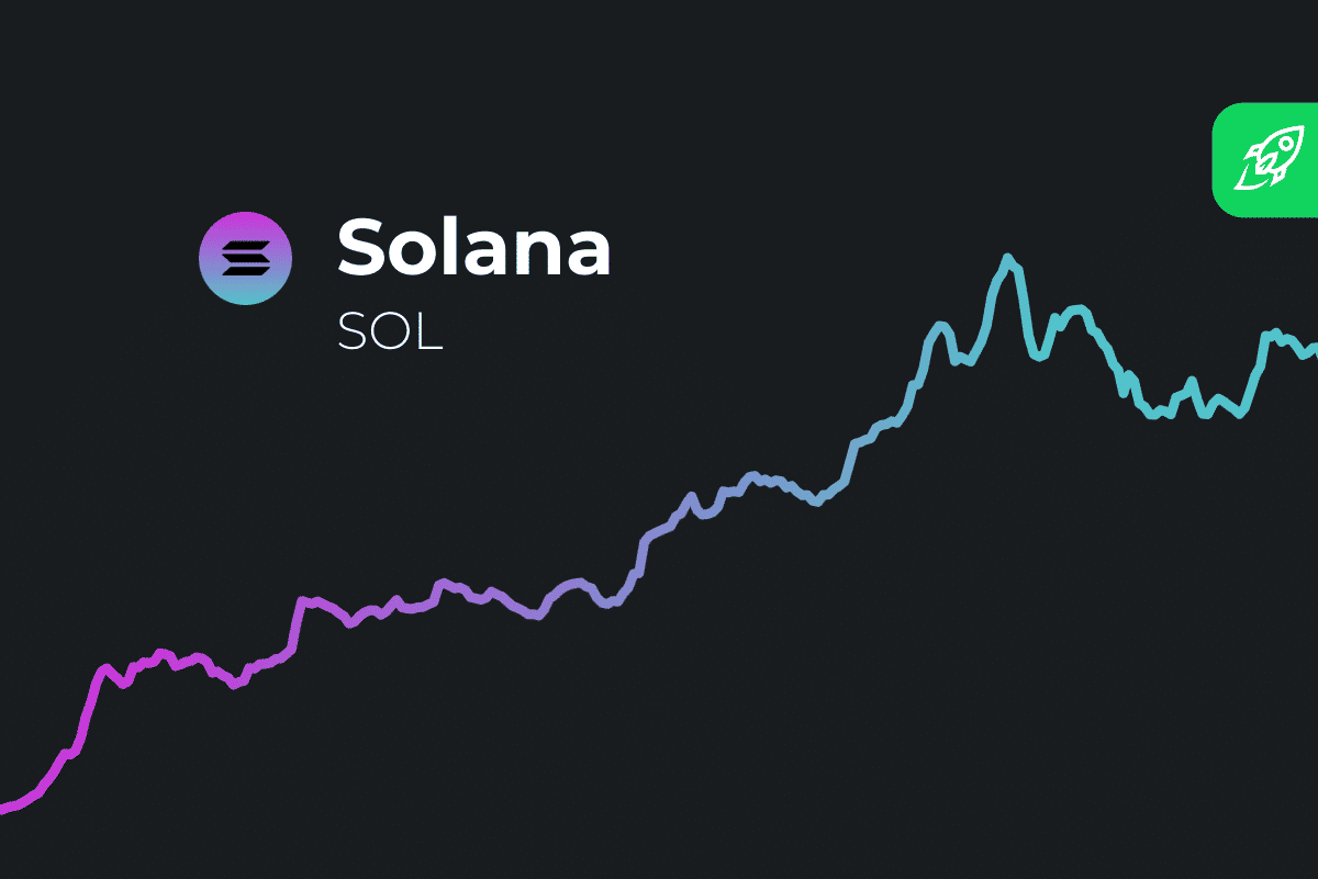precio solana futuro